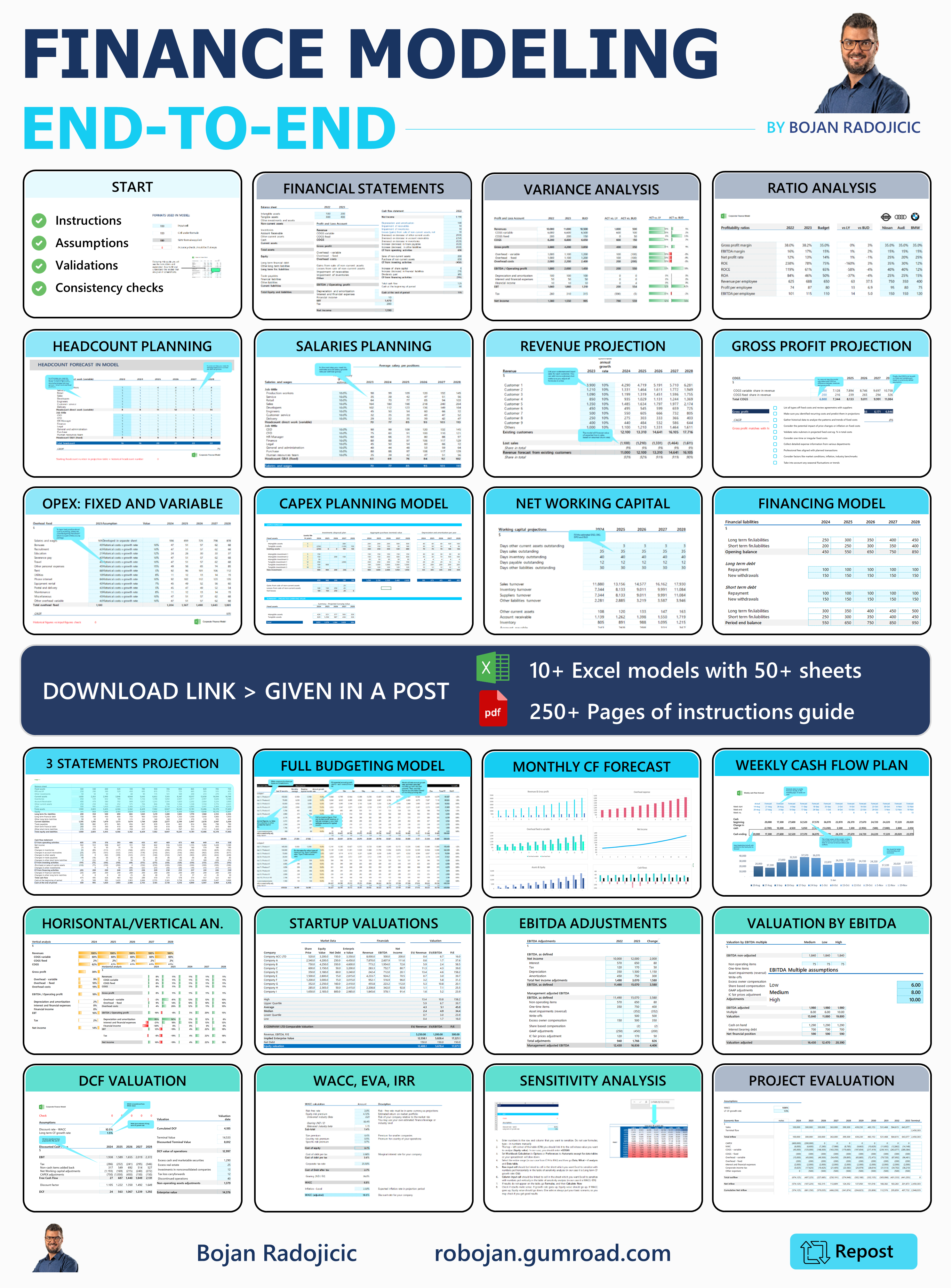 End to end finance modeling