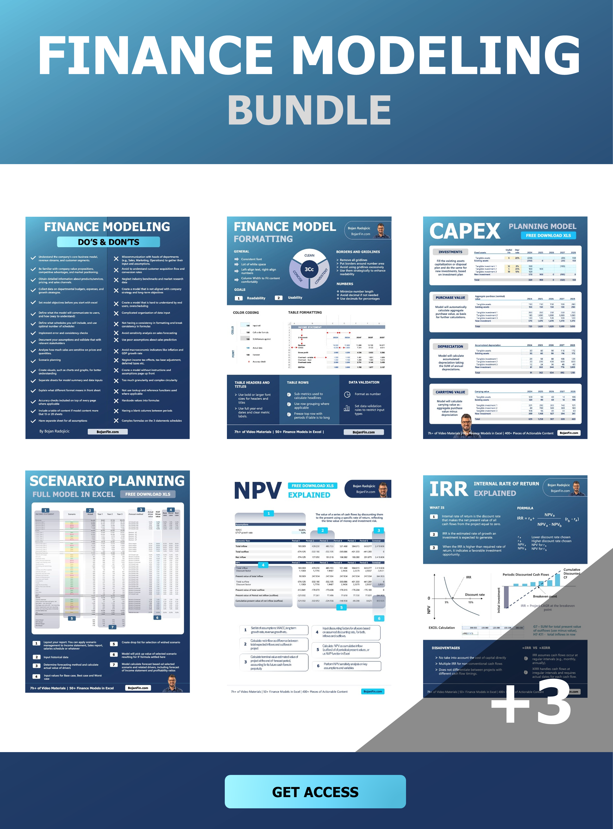 Finance Modeling Bundle:  4 Excel + 8 PDF files