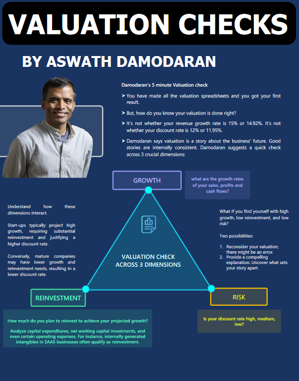 MEGA Valuation Bundle of Materials