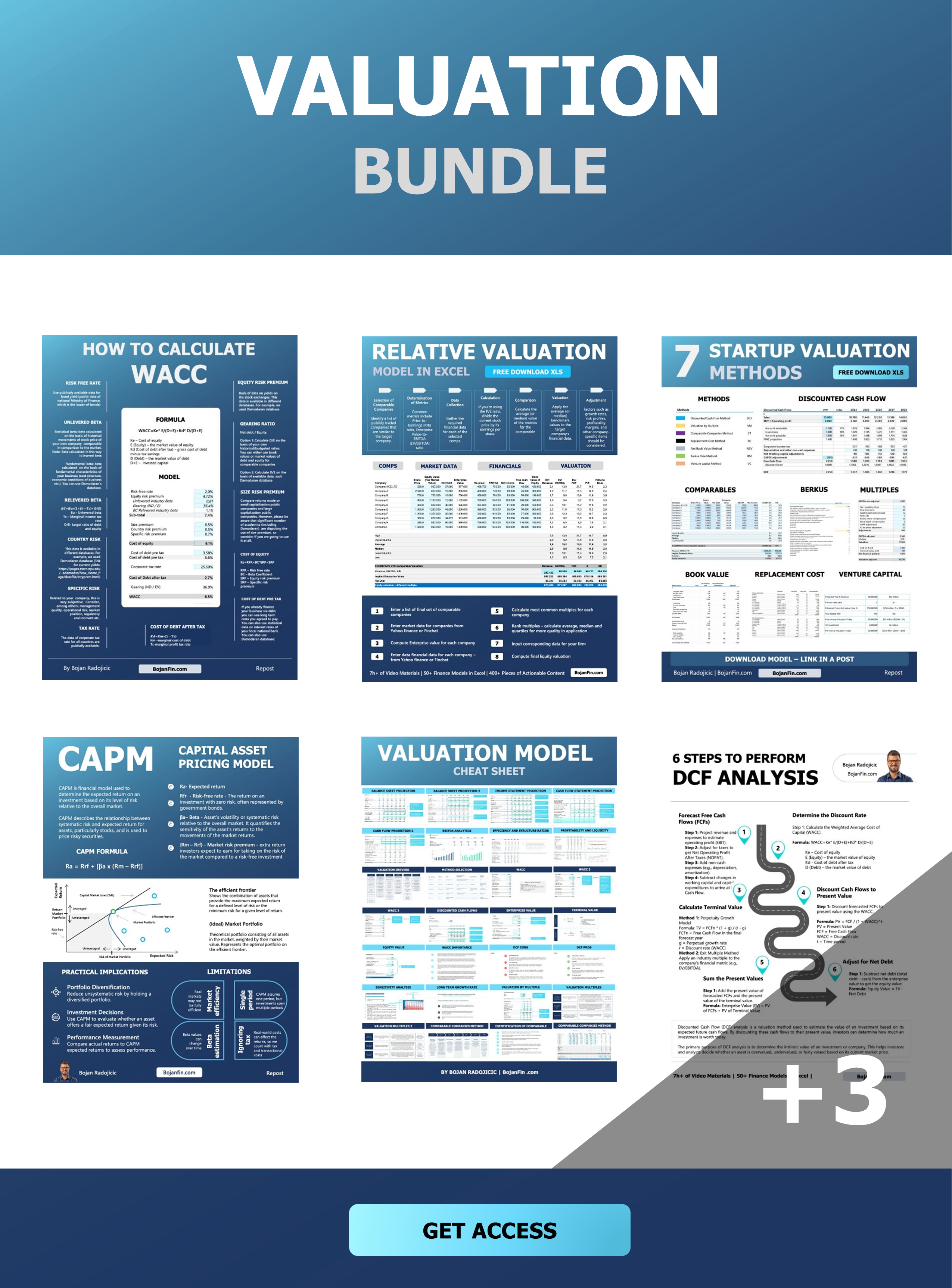 Valuation Bundle: 5 Excel + 7 PDF files